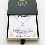 Always remember you are BRAVER than you believe, STRONGER than you seem, SMARTER than you think & LOVED more than you know